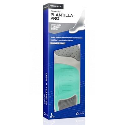 Farmalastic Plantillas Pro...